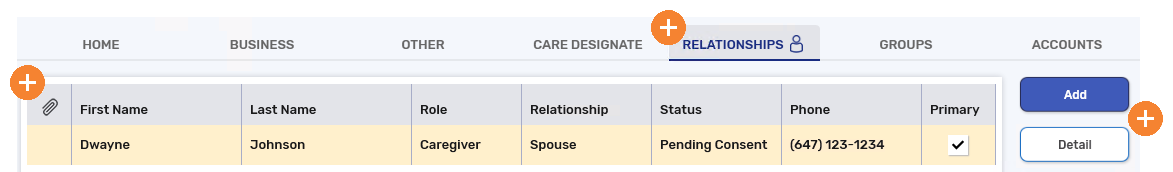 Relationships Tab Overview